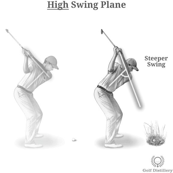high back swing vs low back swing